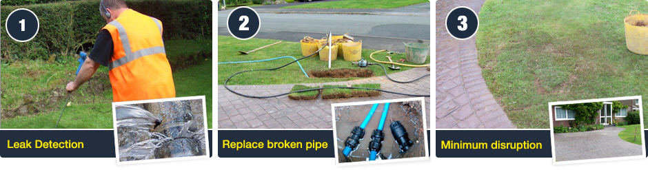 Leakage Solutions